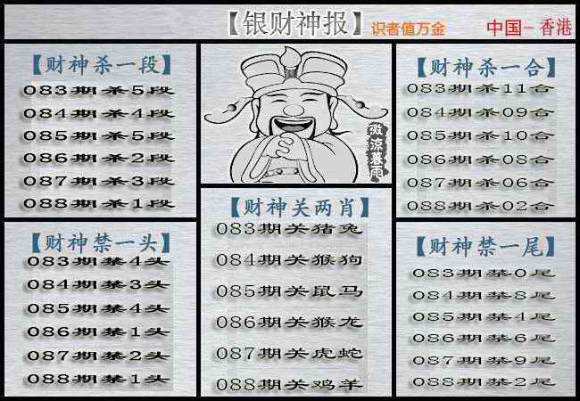六合彩088期银财神