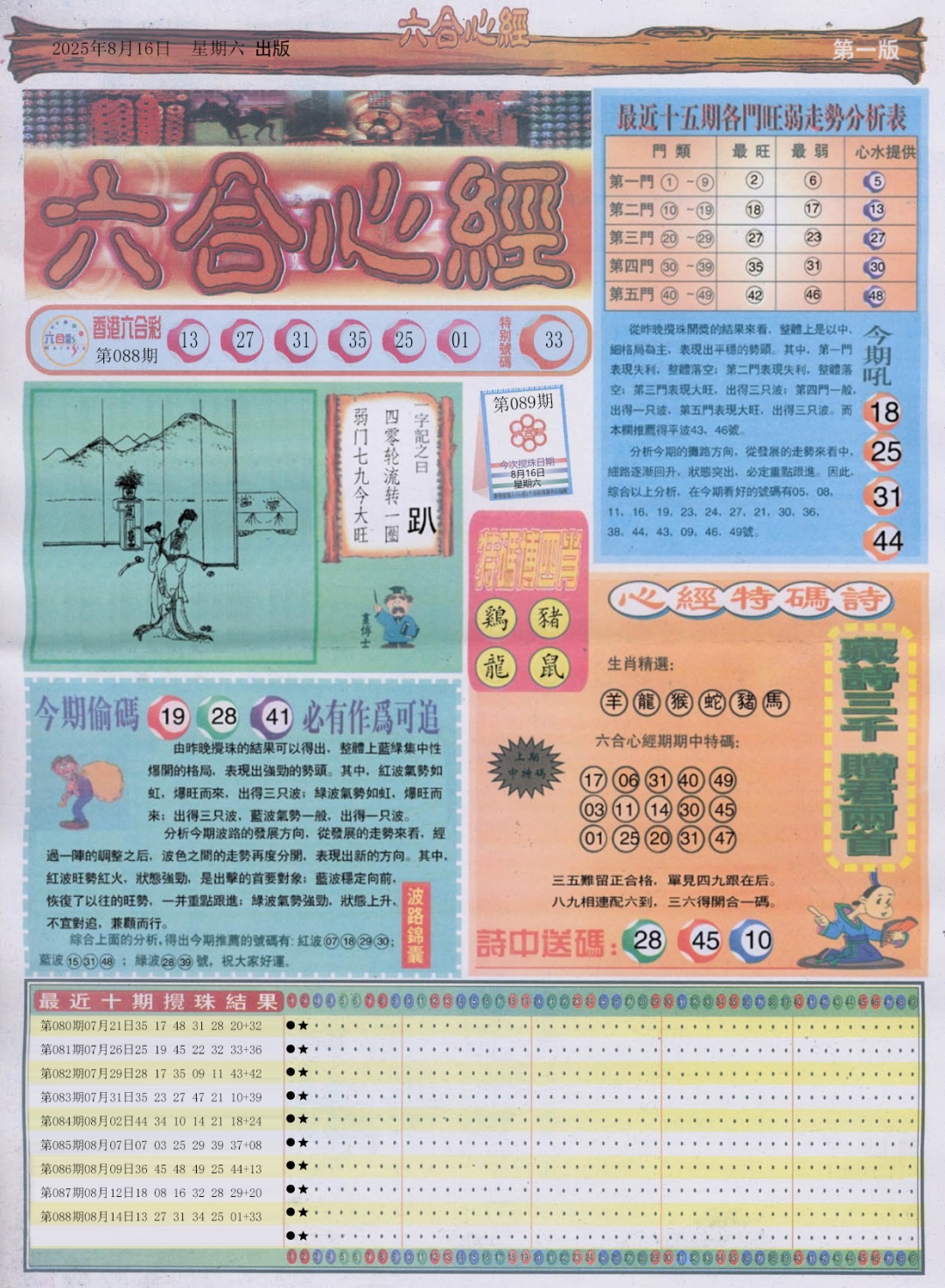 六合彩089期六合心经A