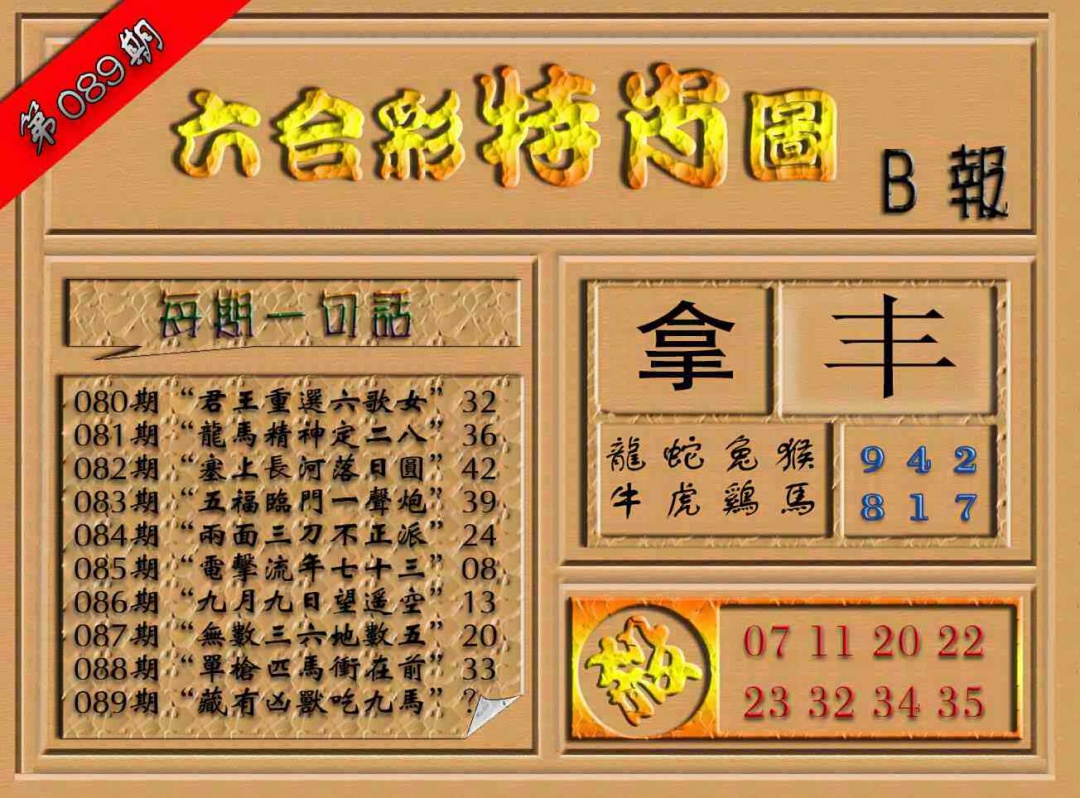 六合彩089期六合彩特肖图（B报）