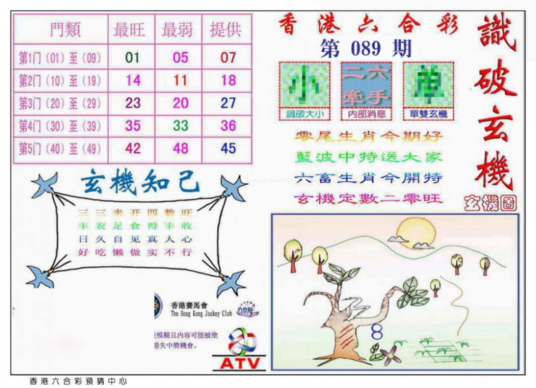 六合彩089期识破玄机