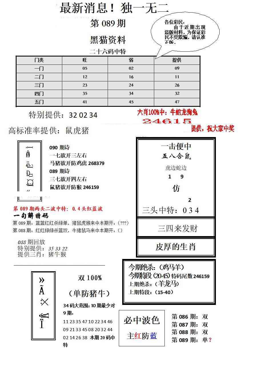 六合彩089期独一无二