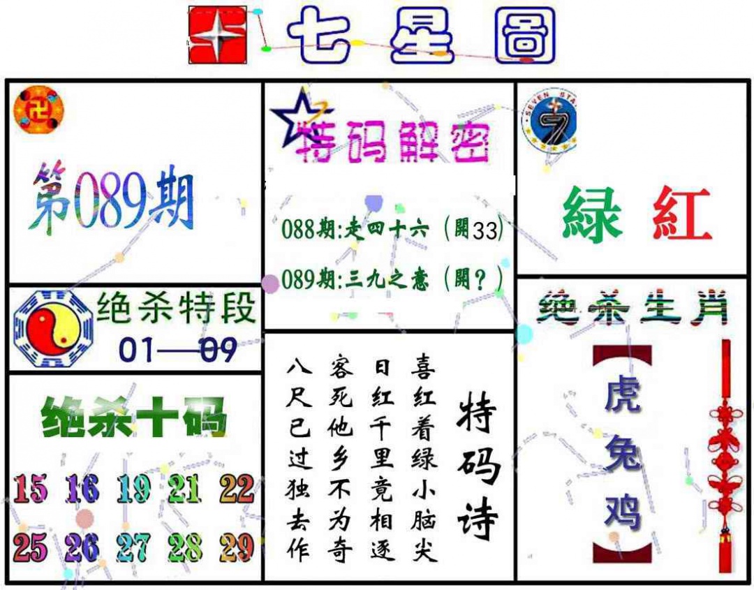六合彩089期七星图A