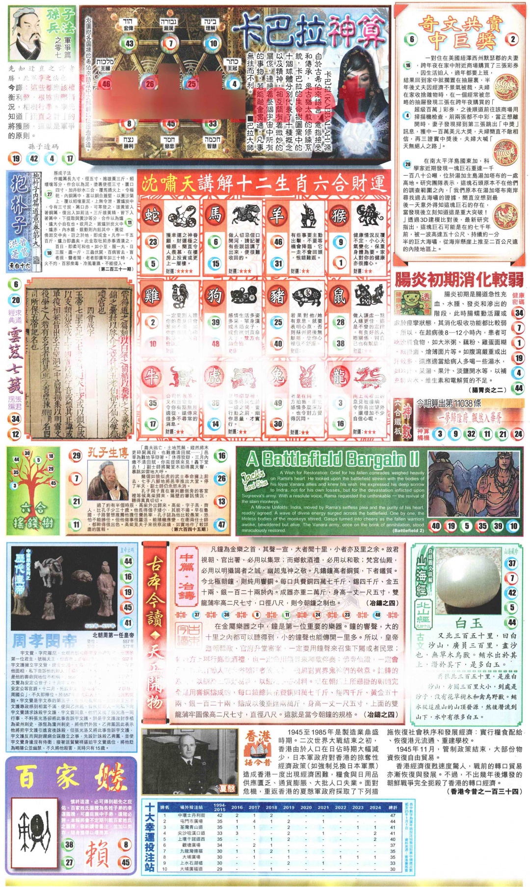 六合彩089期新报玄机(港版)D