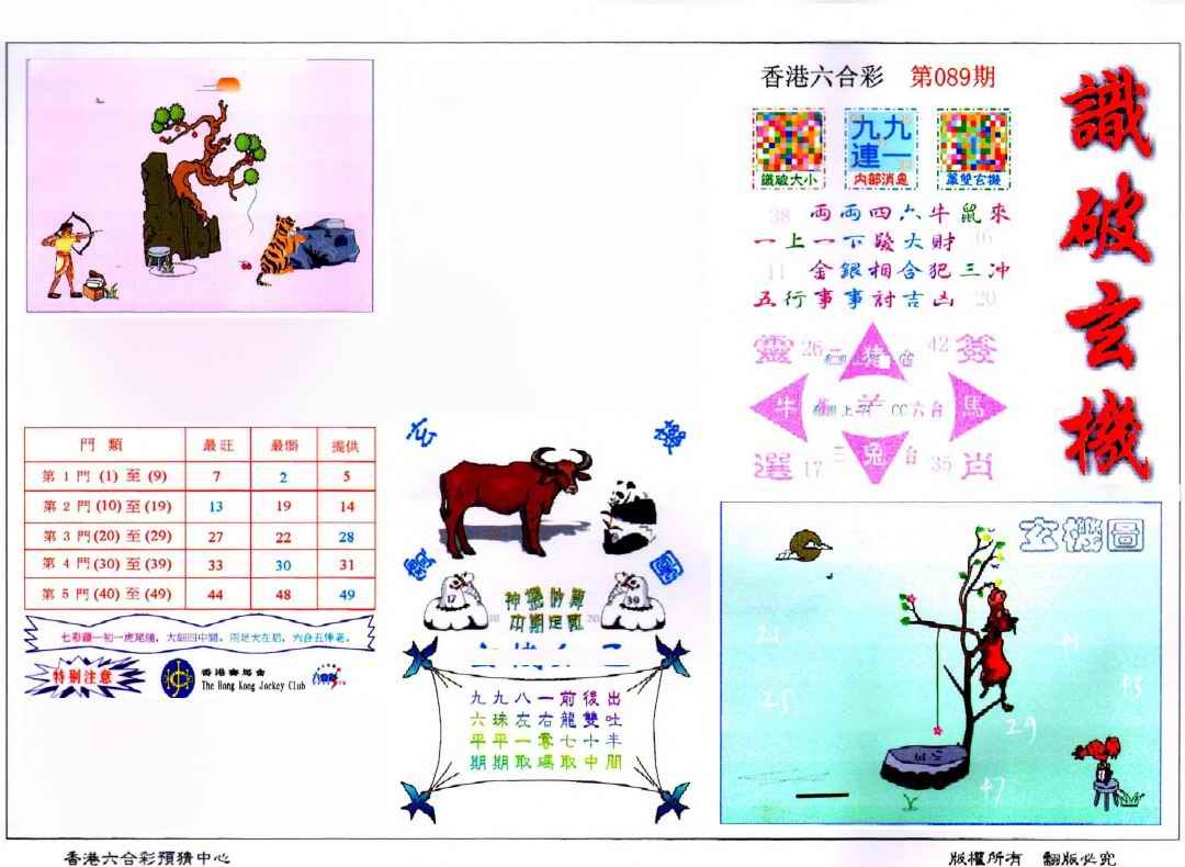 六合彩089期识破玄机(保证香港版)
