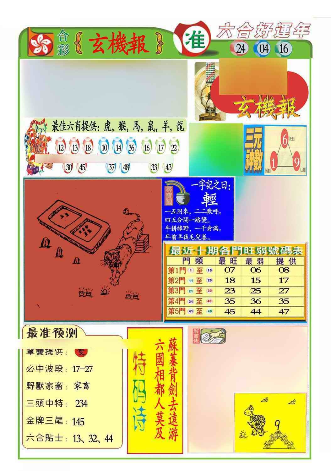六合彩089期马经玄机报(新图推荐)