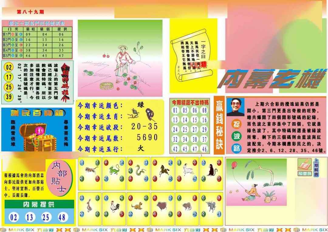 六合彩089期马经内幕A(新图推荐)