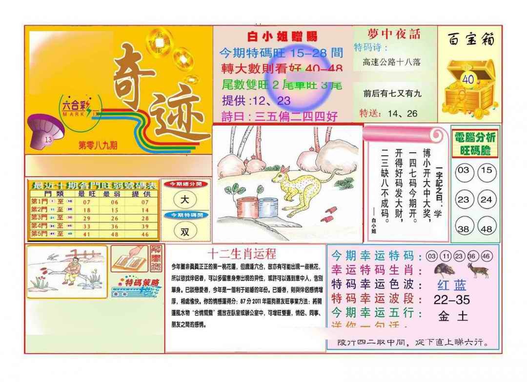 六合彩089期马经奇迹A(新图推荐)