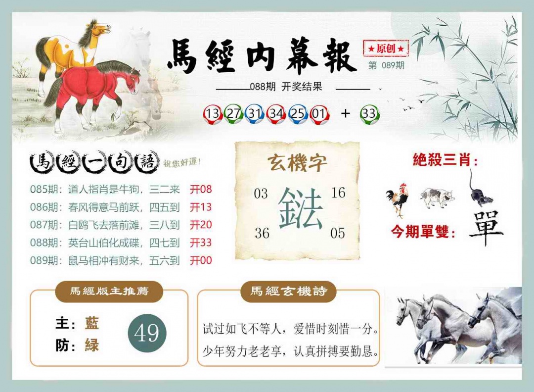 六合彩089期马经内幕报
