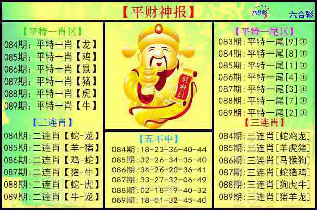 六合彩089期平财神报