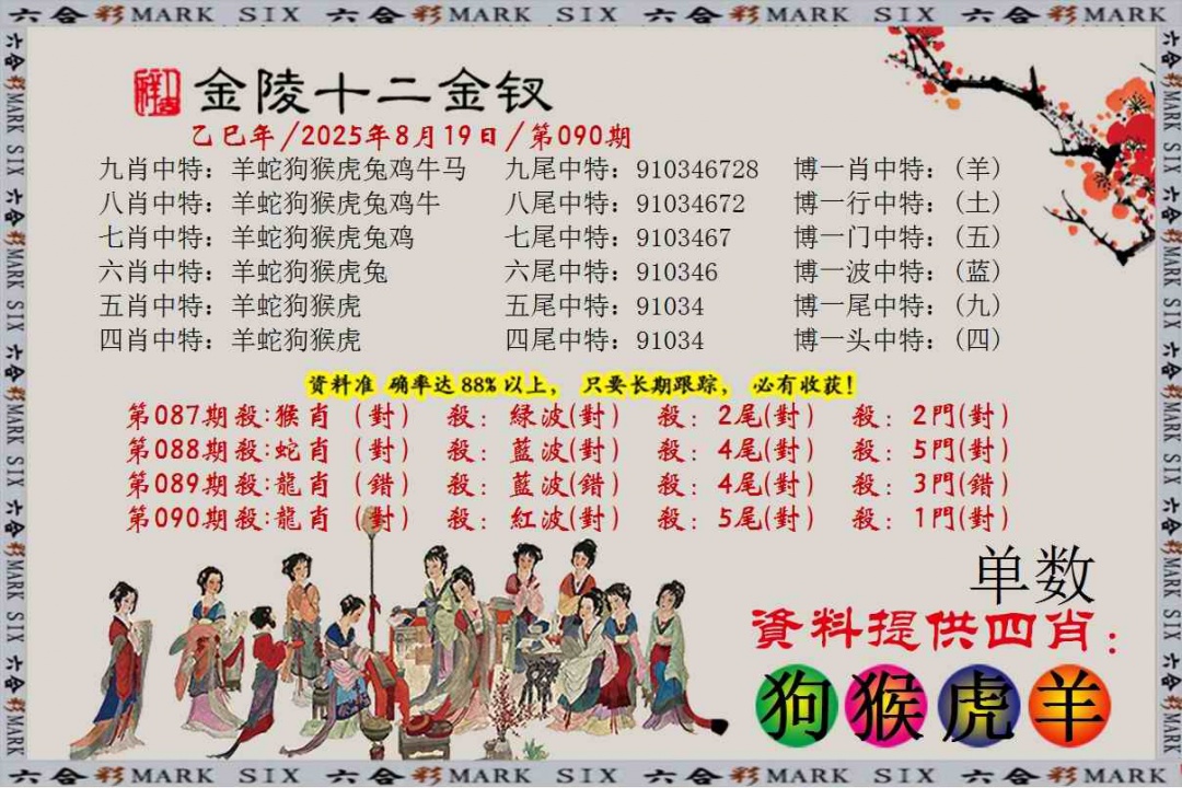 六合彩090期金陵十二金叉