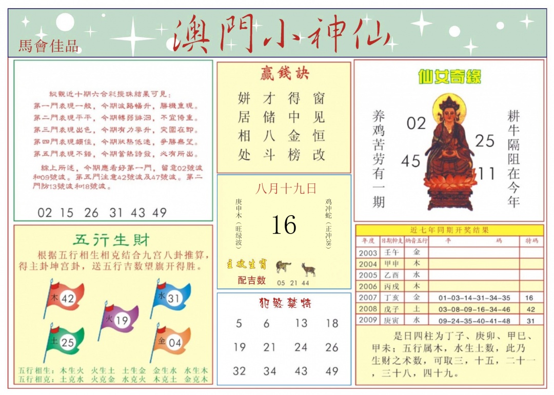 六合彩090期澳门小神仙-2