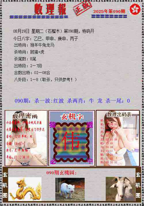 六合彩090期数理报