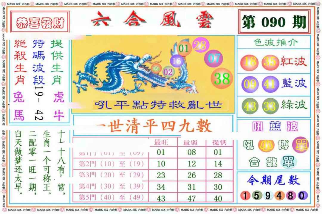 六合彩090期六合风云《另版》