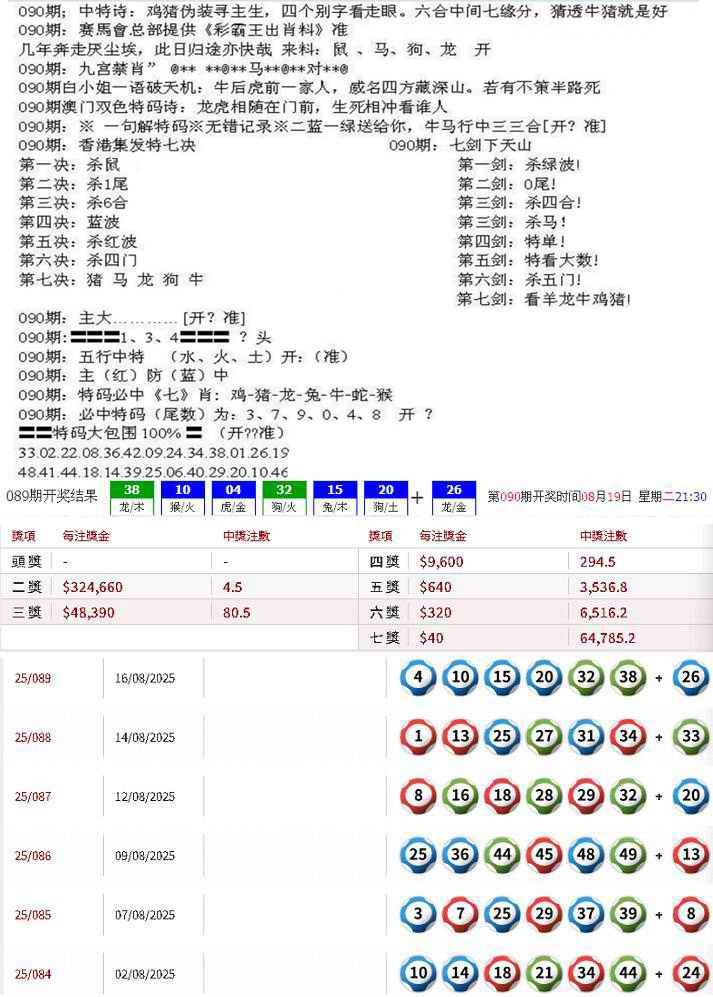 六合彩090期特新五鬼B