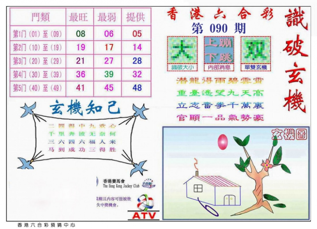 六合彩090期识破玄机