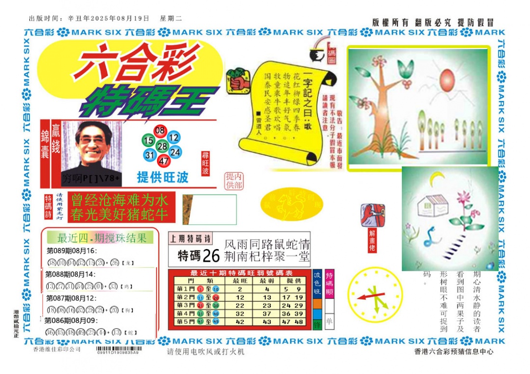 六合彩090期新特码王