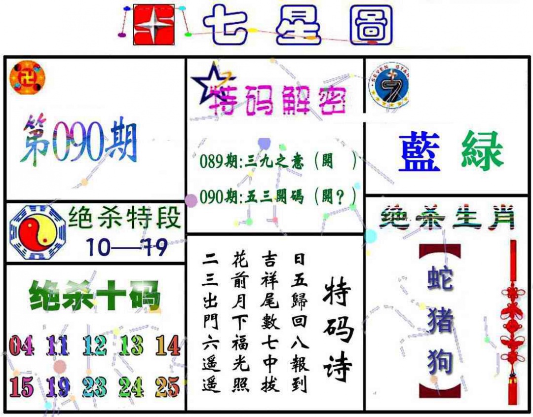 六合彩090期七星图A