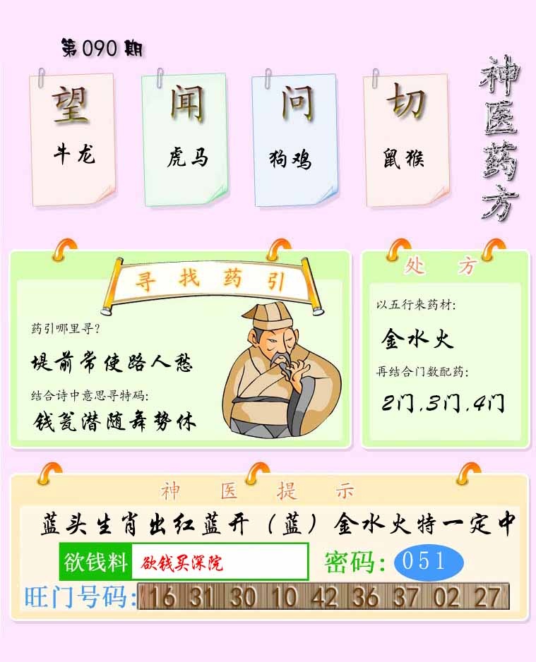 六合彩090期神医药方