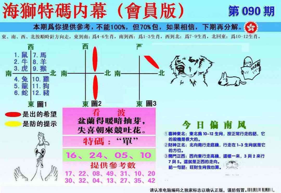 六合彩090期另版海狮特码内幕报