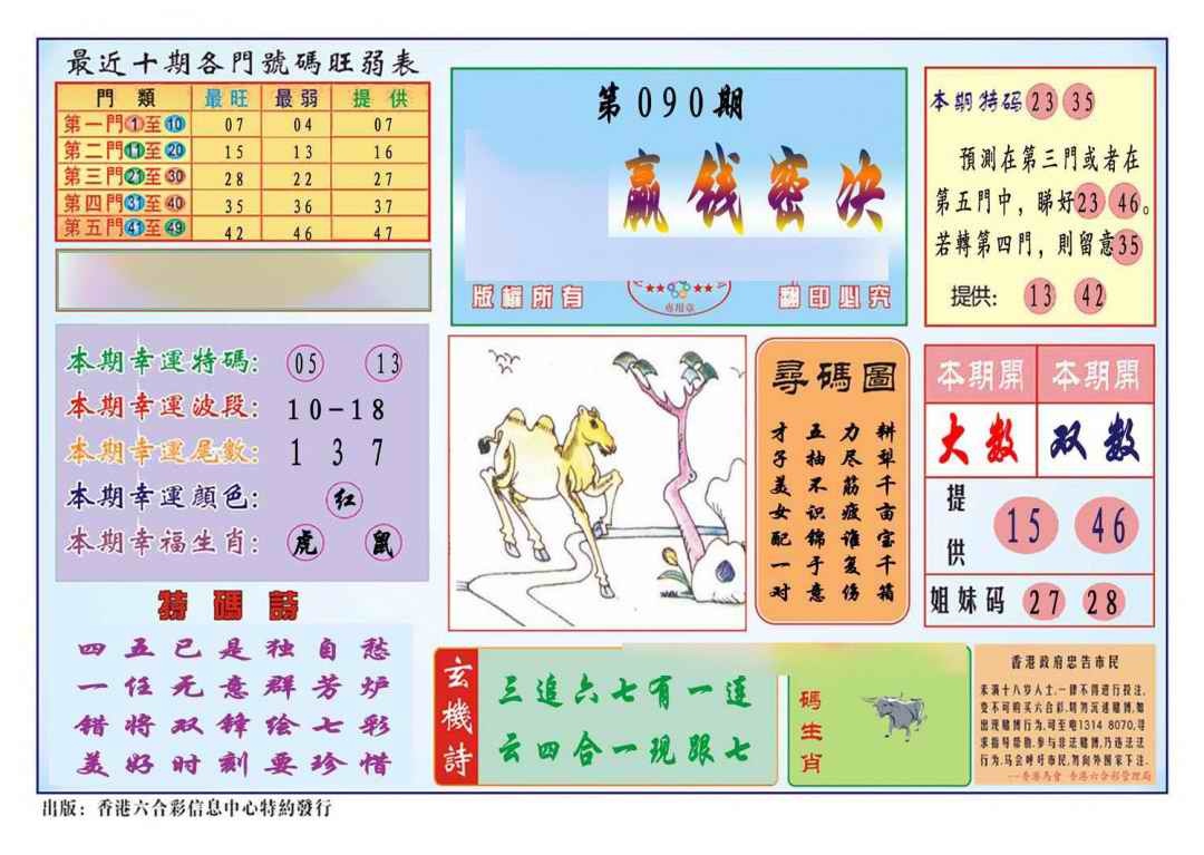 六合彩090期马经赢钱密决(新图推荐)