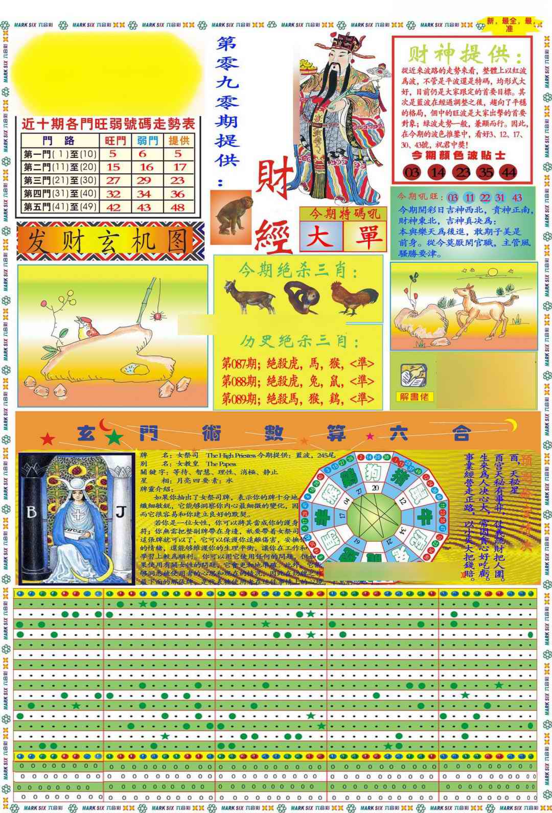 六合彩090期马经财经A(新图推荐)
