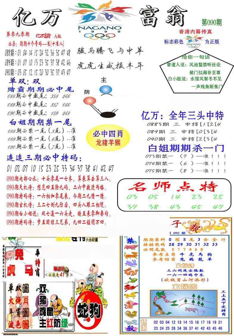 六合彩090期亿万富翁A