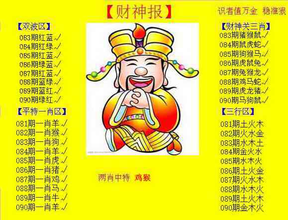 六合彩090期黄色财神报
