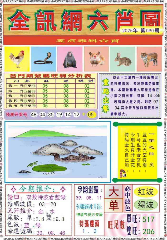 六合彩090期全讯网六肖图记录