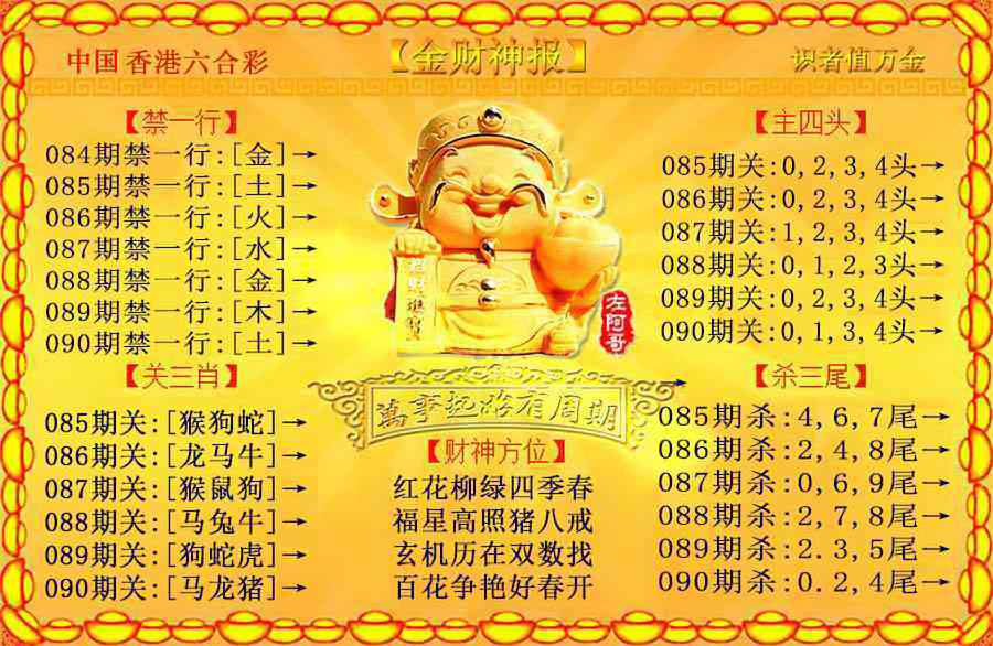 六合彩090期金财神
