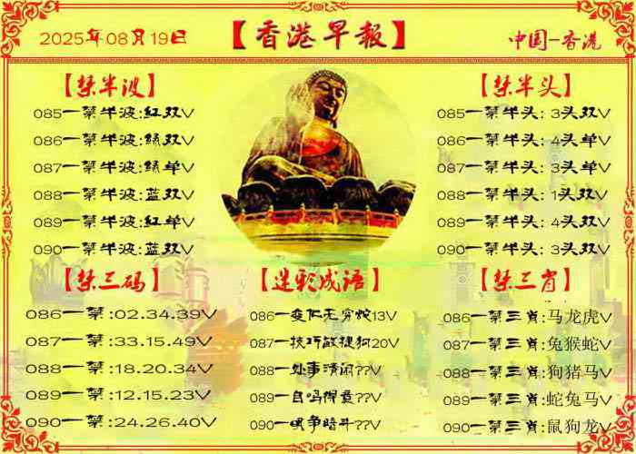 六合彩090期香港早报