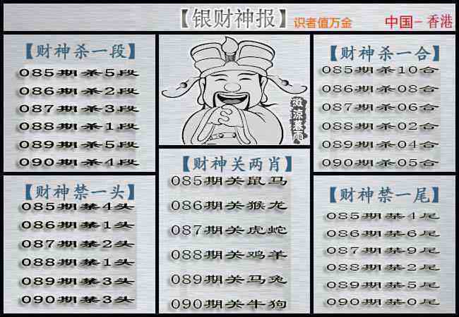 六合彩090期银财神
