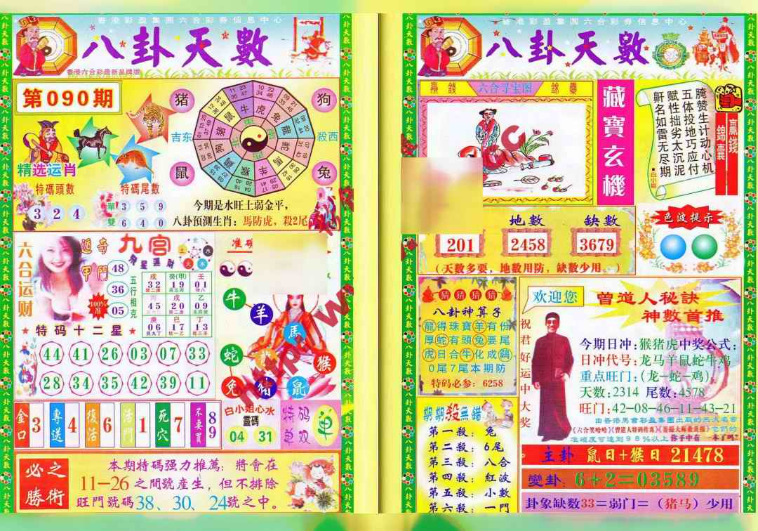 六合彩090期八卦天数