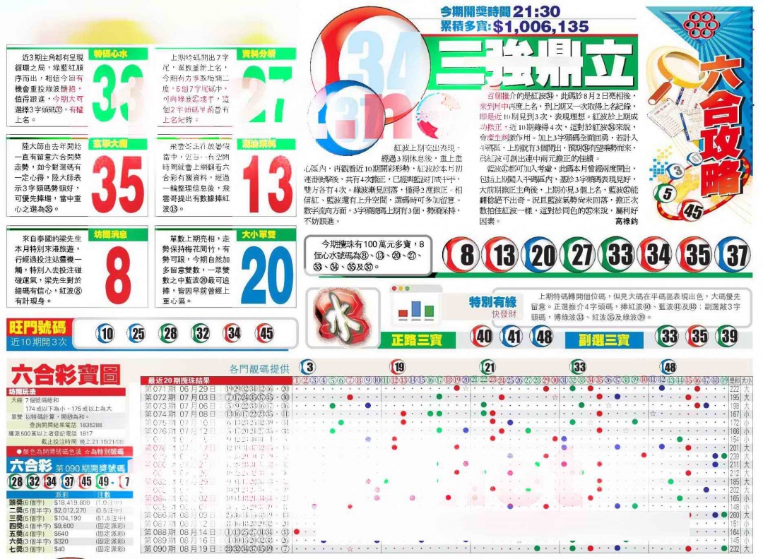 六合彩091期香港商报A
