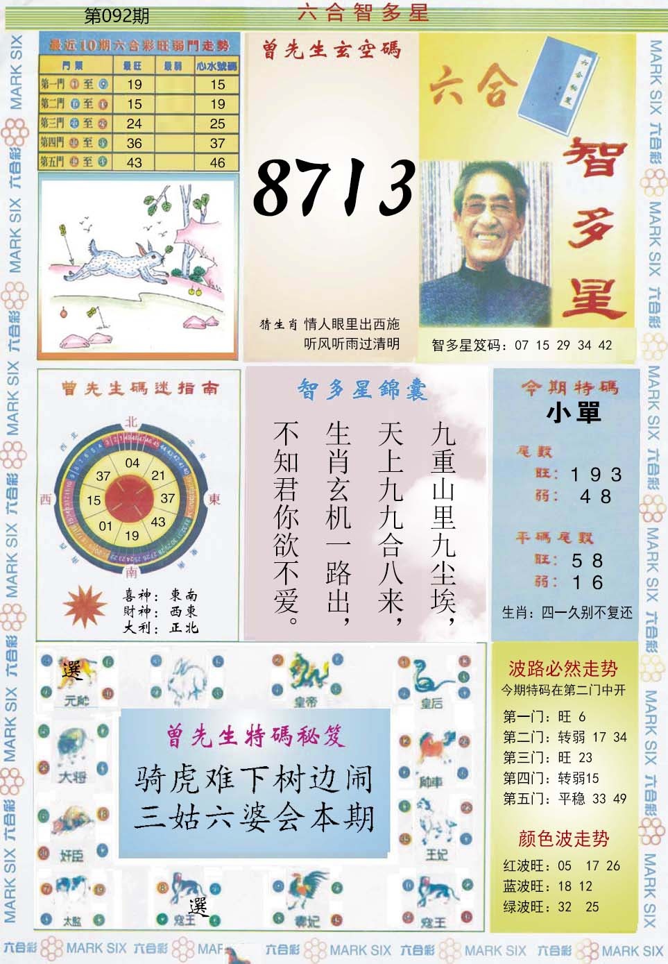 六合彩092期六合智多星