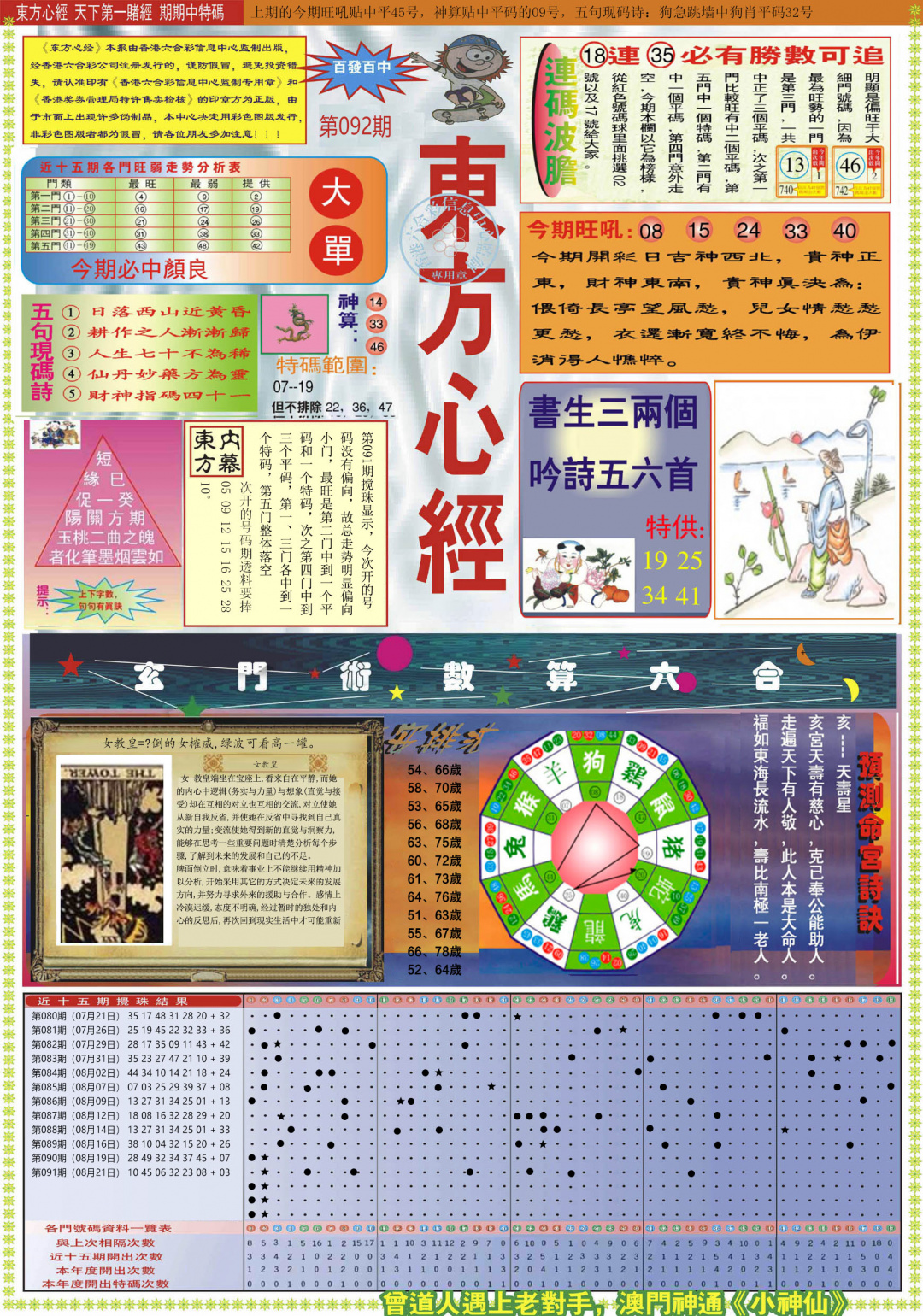 六合彩092期东方心经A