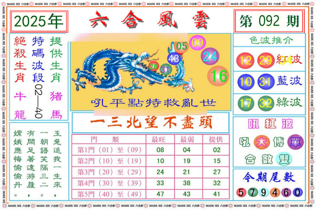 六合彩092期六合风云