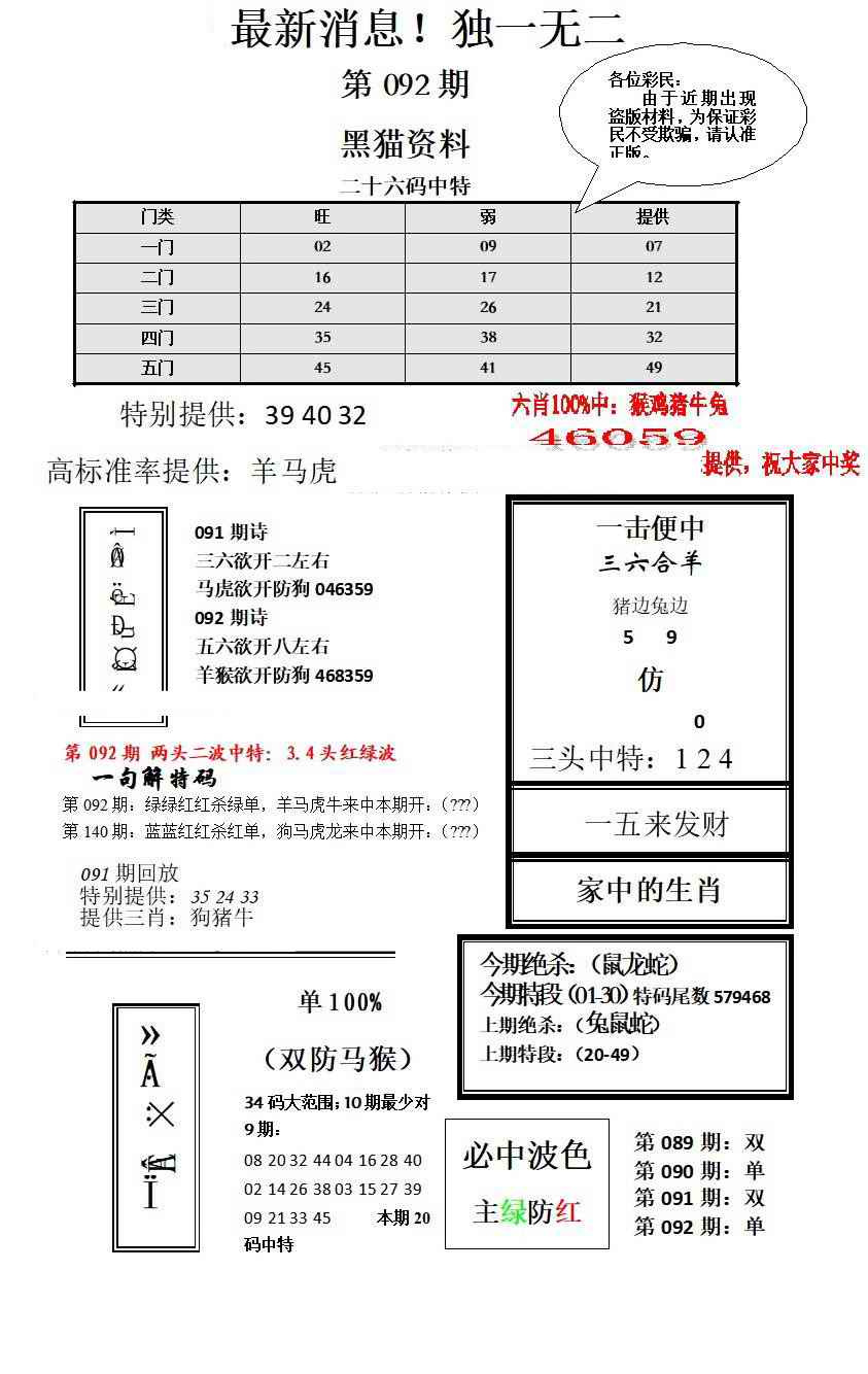 六合彩092期独一无二