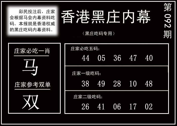 六合彩092期香港黑庄内幕