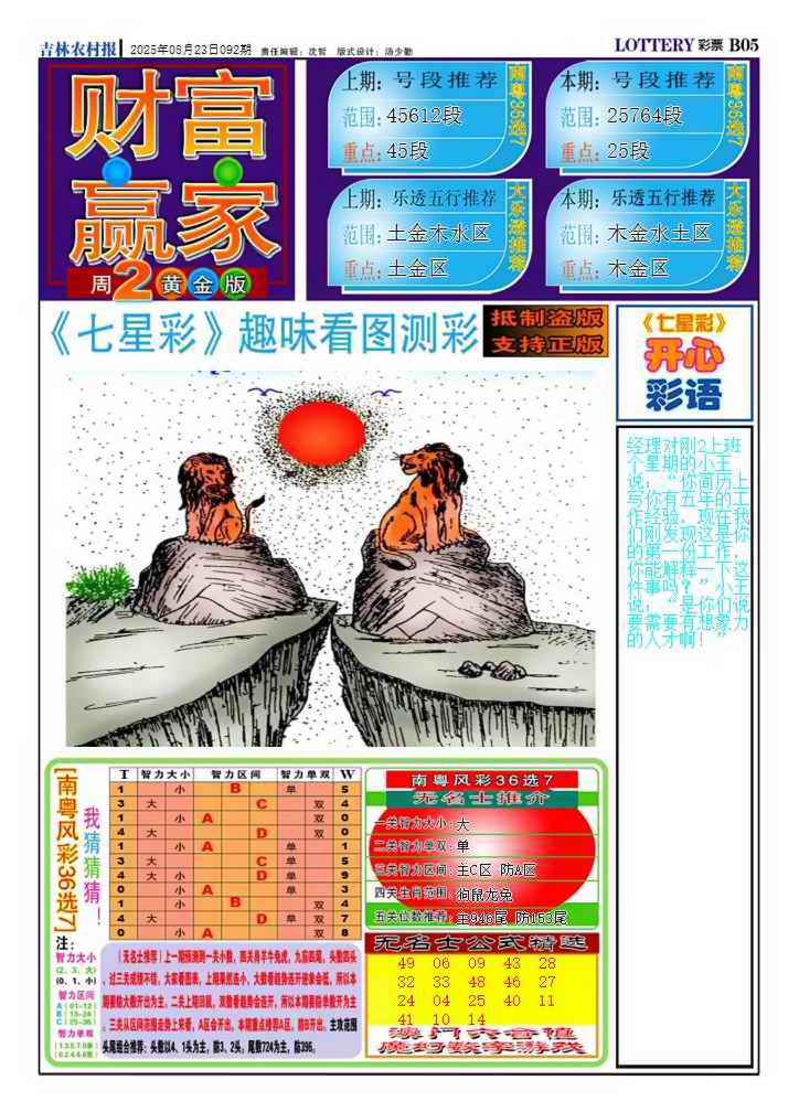 六合彩092期财富赢家（七星彩）