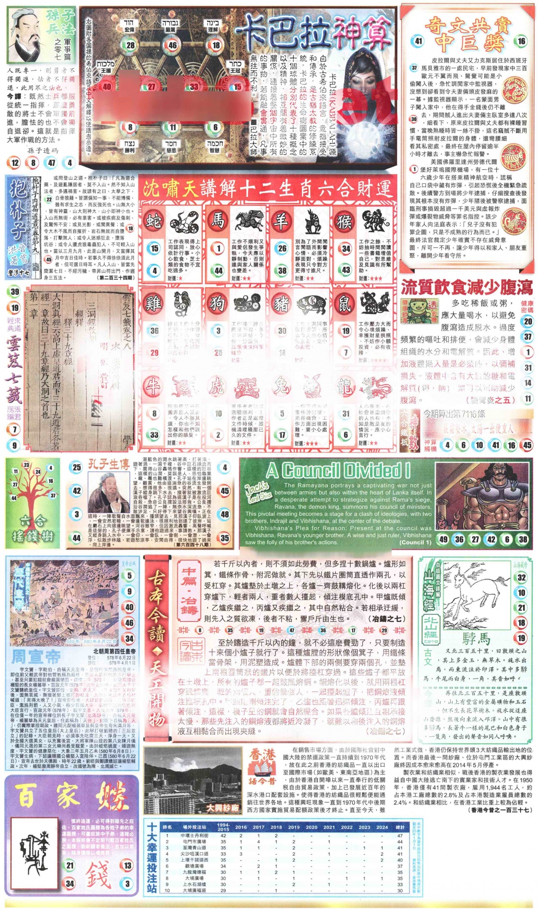 六合彩092期新报玄机(港版)D