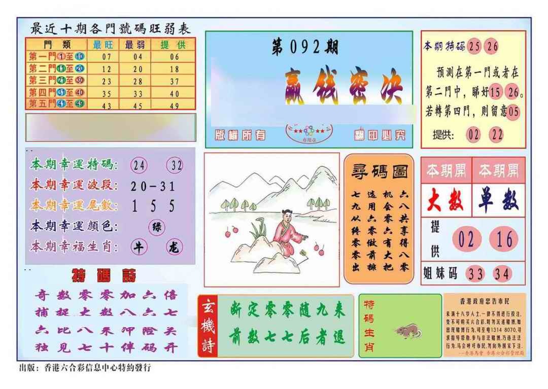 六合彩092期马经赢钱密决(新图推荐)