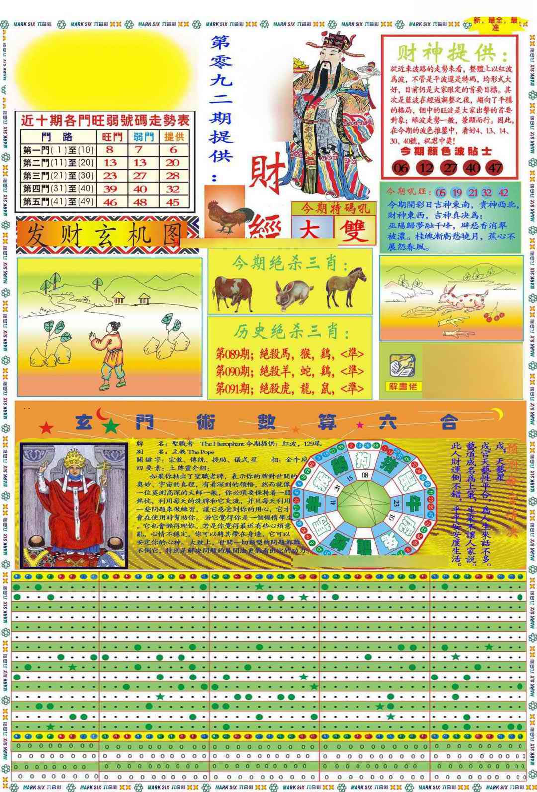 六合彩092期马经财经A(新图推荐)