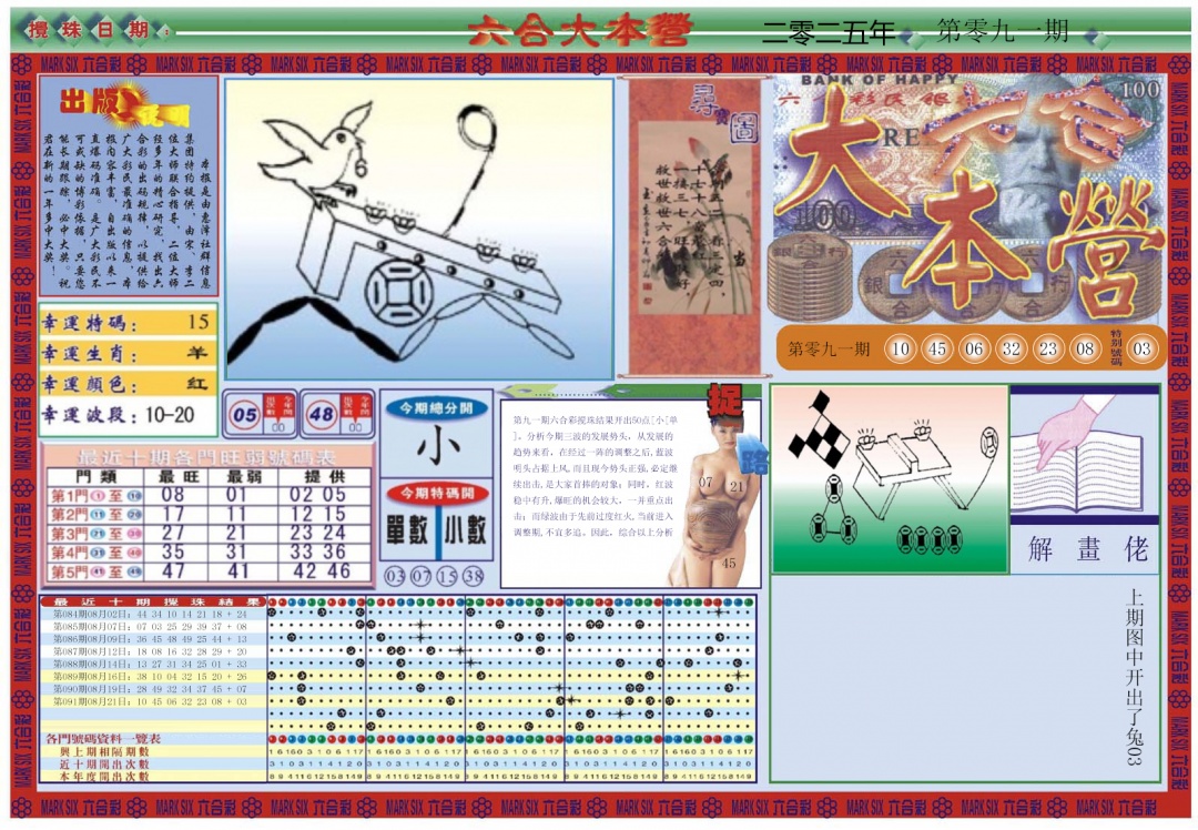 六合彩092期大本营
