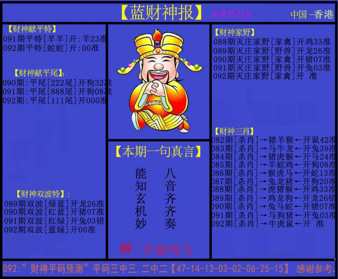 六合彩092期蓝财神