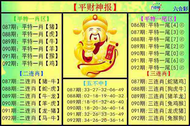 六合彩092期平财神报