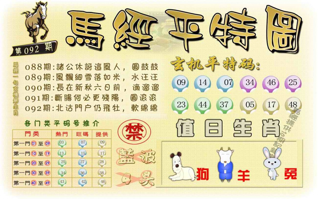 六合彩092期马经平特图（荐）