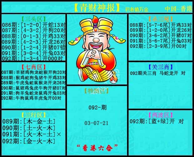 六合彩092期青财神报