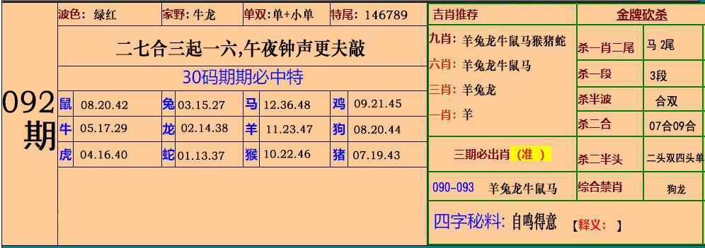 六合彩092期小鱼儿30码期期中