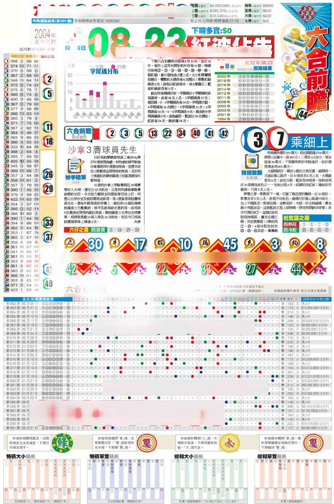 六合彩092期香港商报C