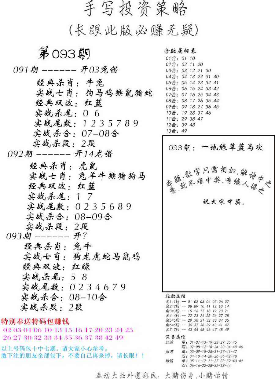 六合彩093期手写投资策略